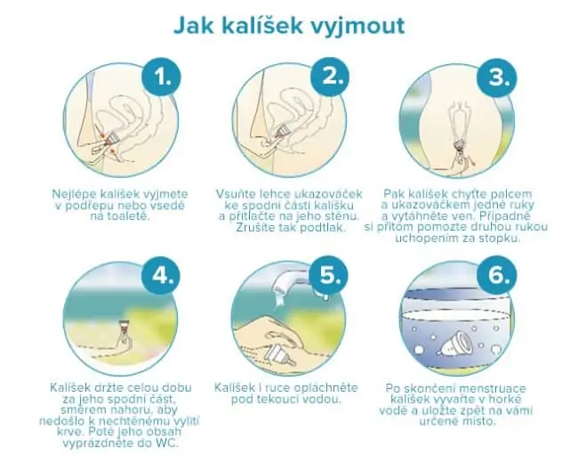 Jak správně vyjmout kalíšek?