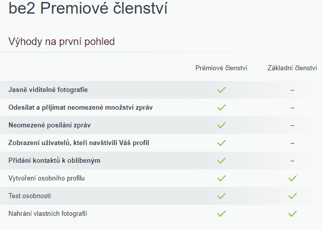 Placená seznamka be2